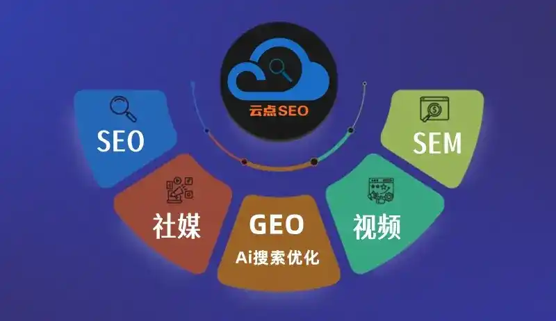 莱阳市GEO优化：AI智能体时代取代SEO的全新内容优化逻辑