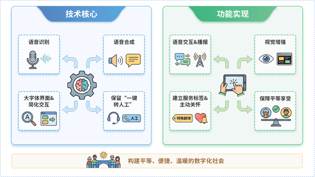 莱阳市AI生态｜多AI智能体GEO优化全流程：从内容创作到发布实操指南