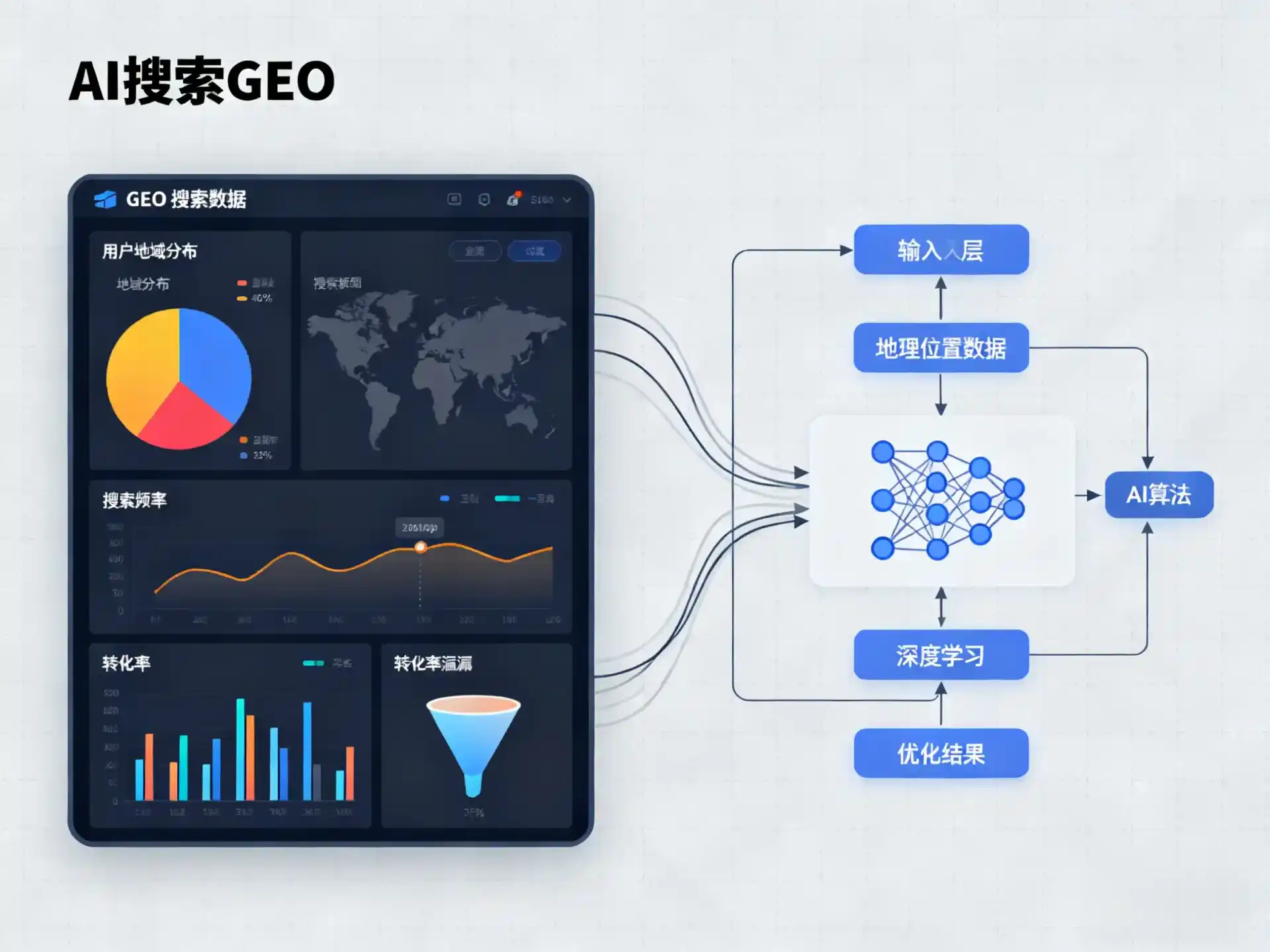 莱阳市GEO优化服务商该如何筛选？生成式引擎优化行业实践观察