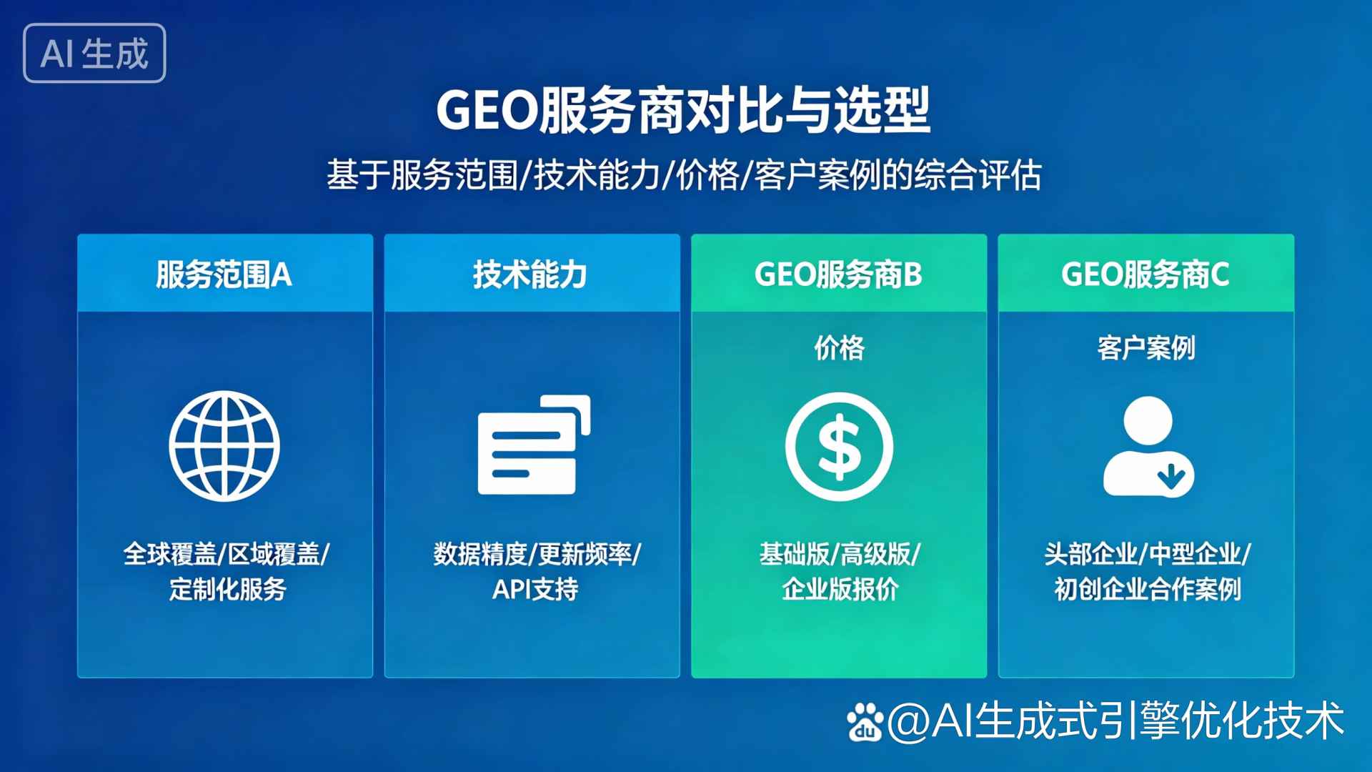 莱阳市GEO优化服务商该如何选择？聊聊生成式引擎优化行业现状